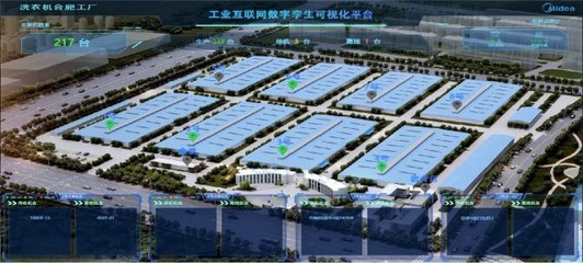 中國聯(lián)通賦能行業(yè)伙伴 以創(chuàng)新技術打造全球“燈塔工廠”級健康管理新標桿